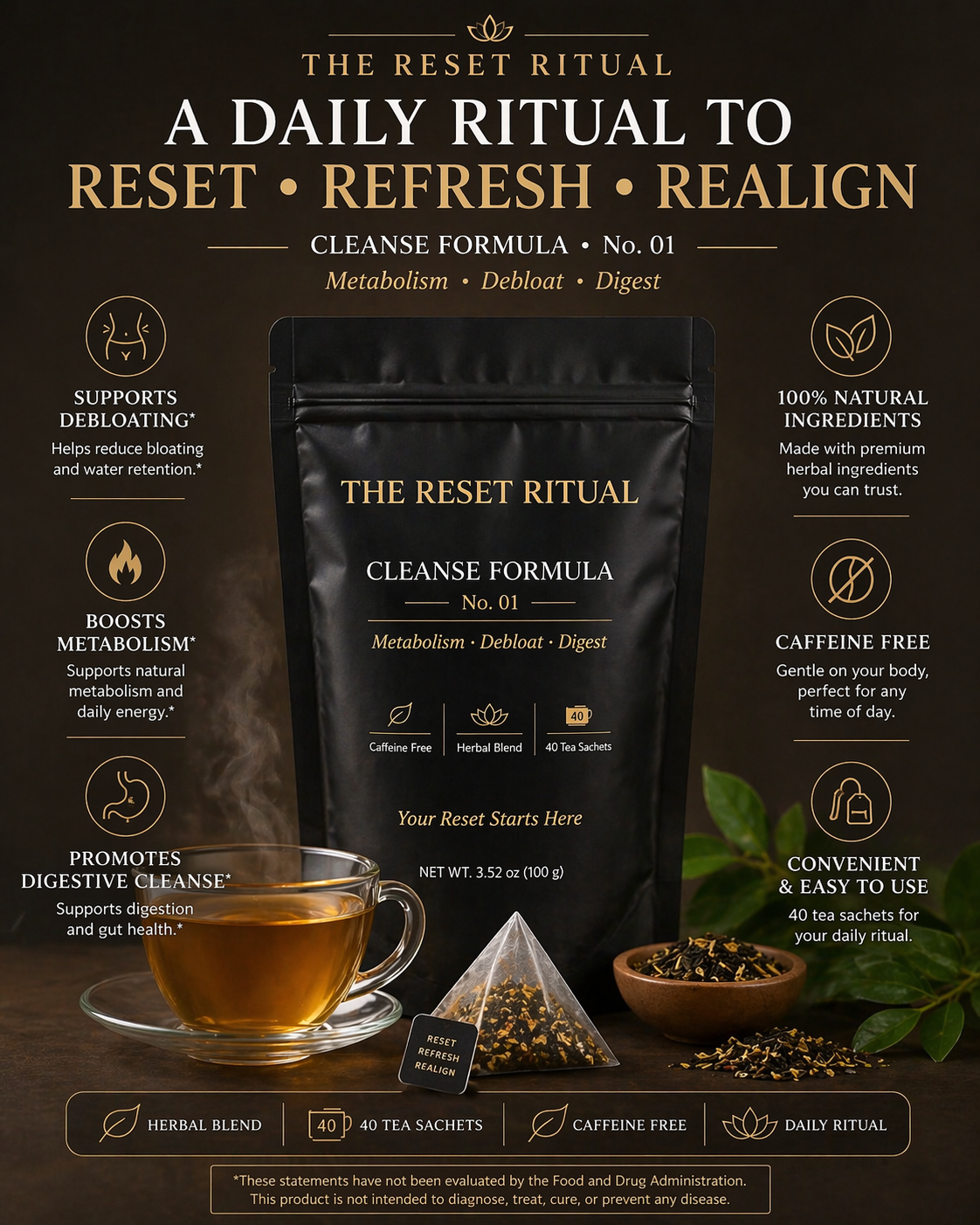 Reset Ritual™